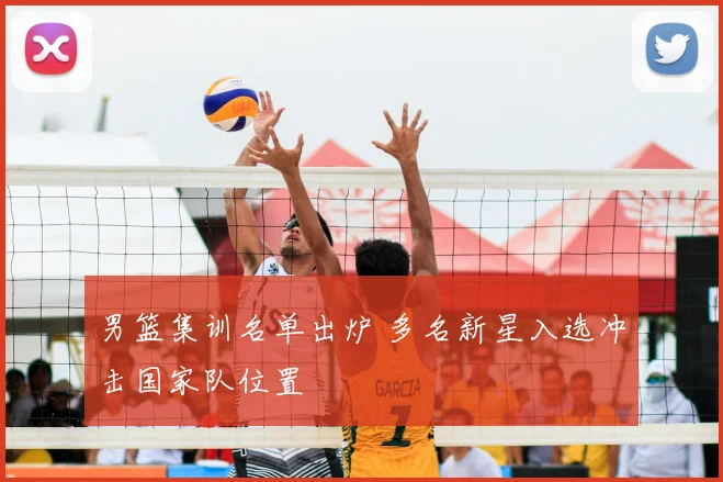 男篮集训名单出炉 多名新星入选冲击国家队位置