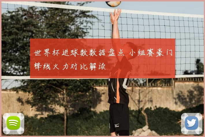 世界杯进球数数据盘点 小组赛豪门锋线火力对比解读